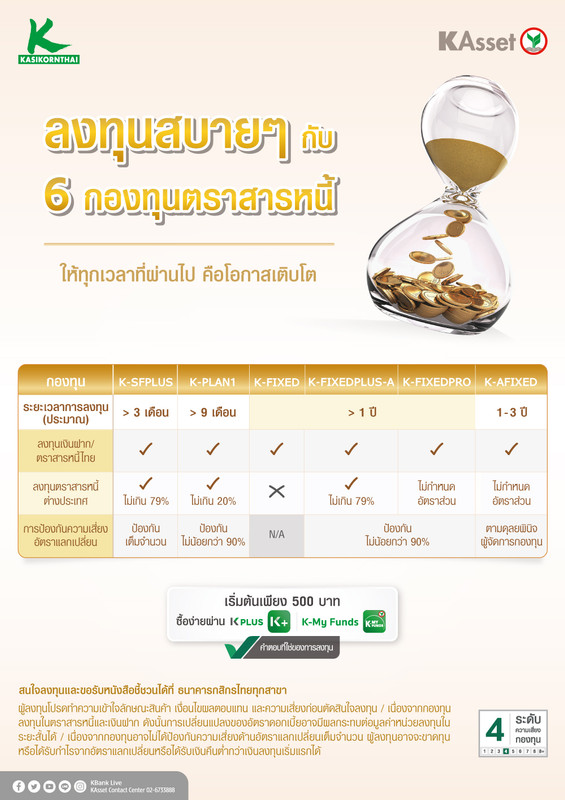 FHS_ลงทุนสบายๆ